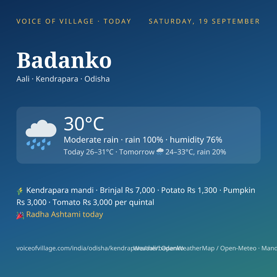 Badanko today