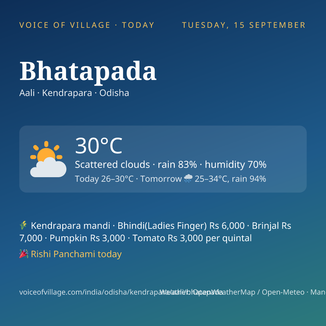 Bhatapada today