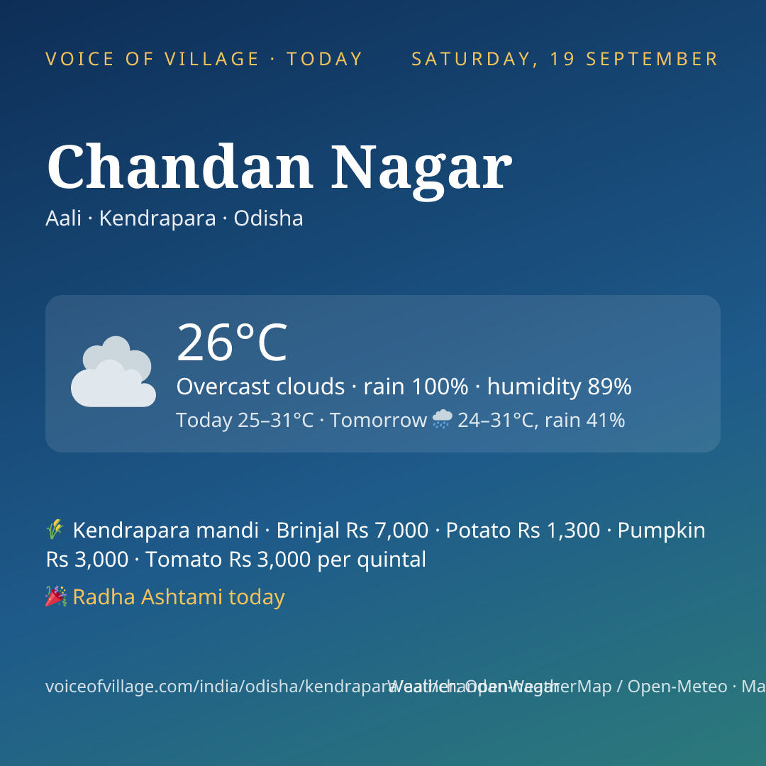 Chandan Nagar today
