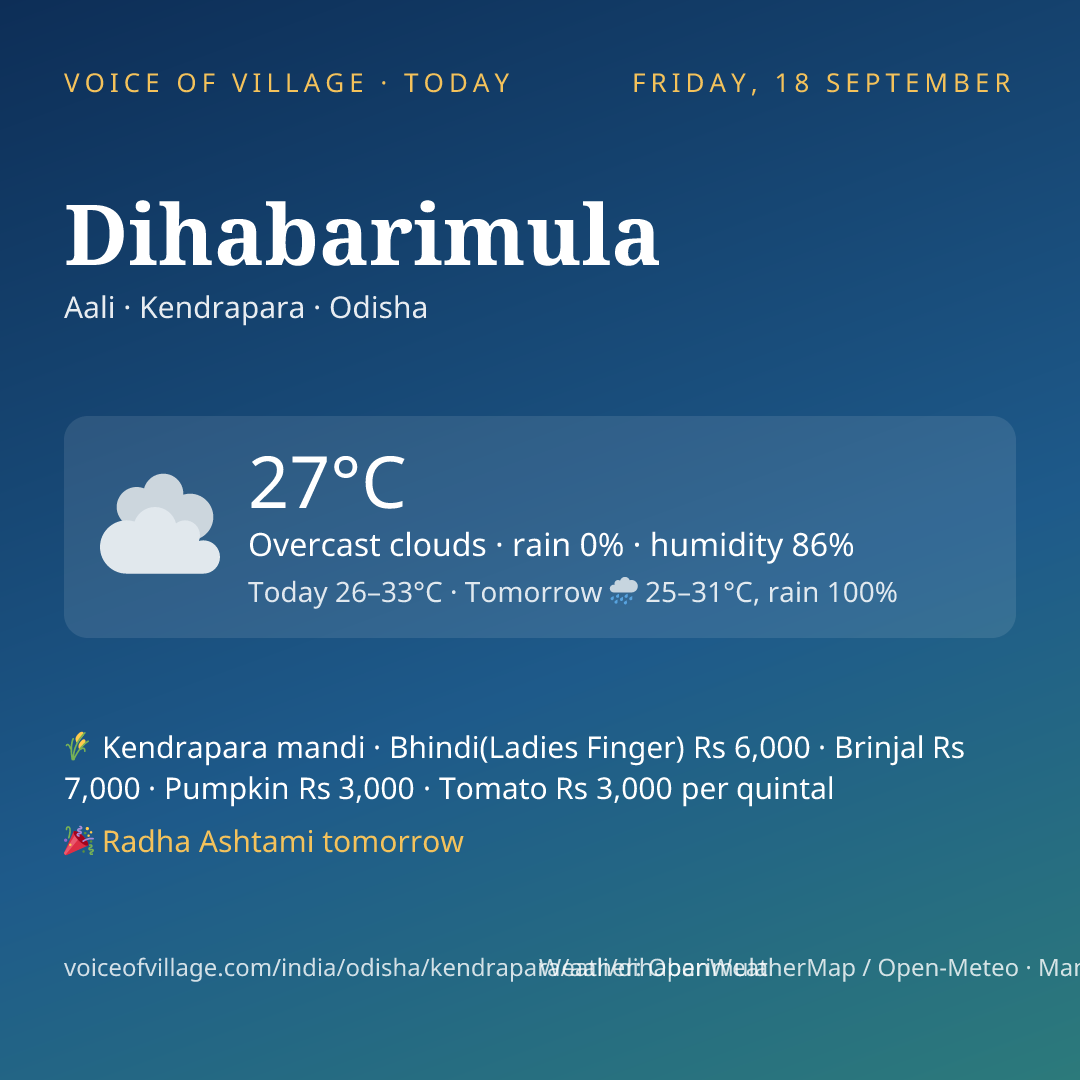 Dihabarimula today