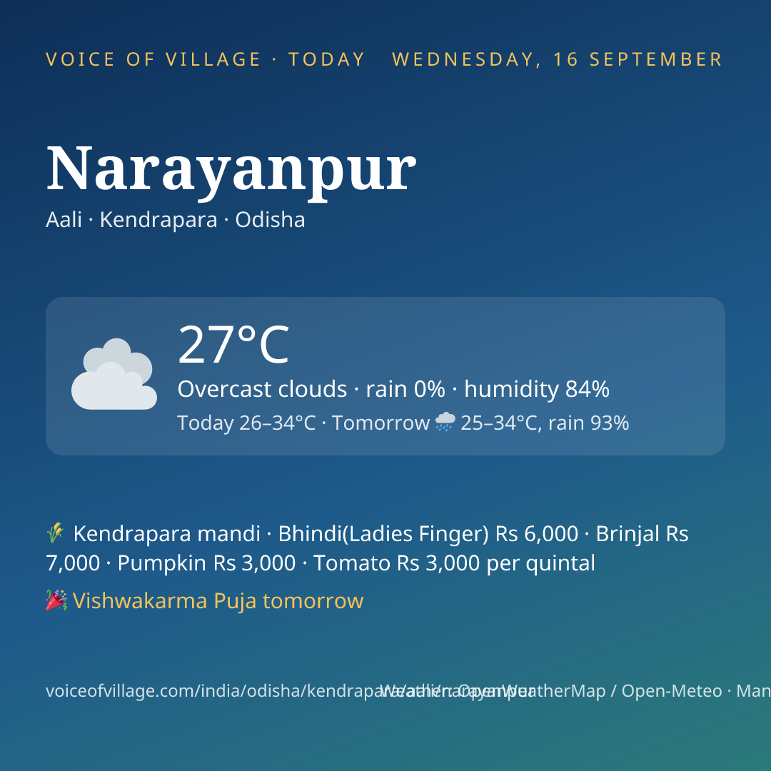 Narayanpur today