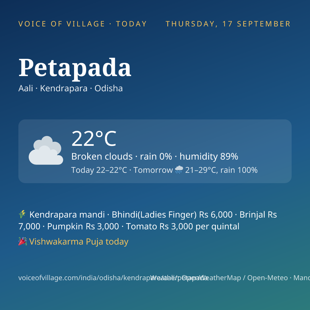 Petapada today