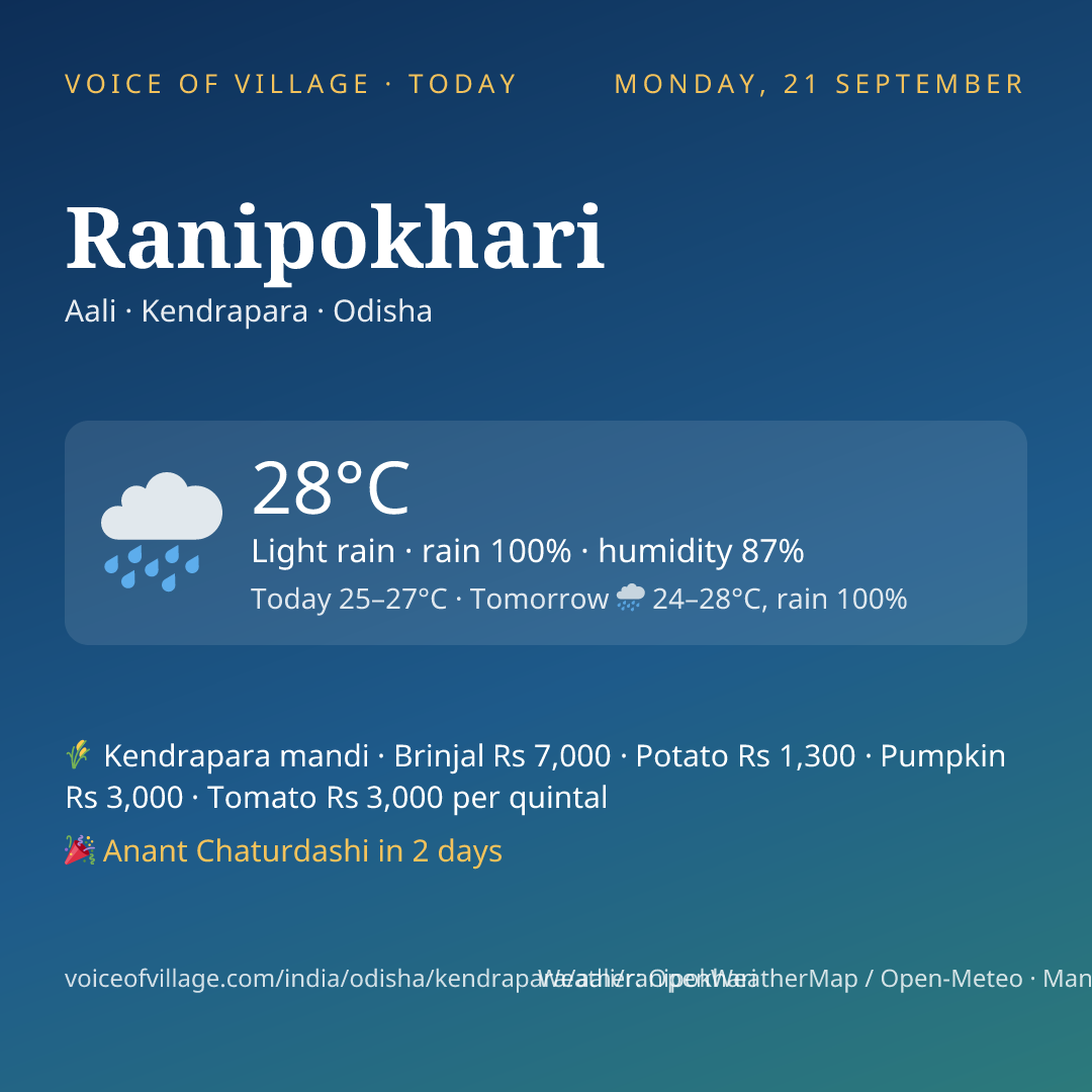 Ranipokhari today