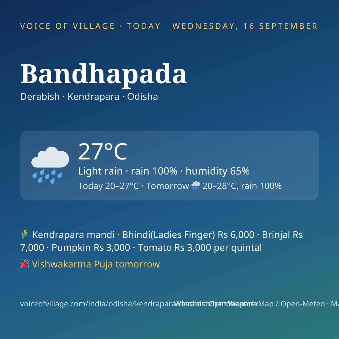 Bandhapada today