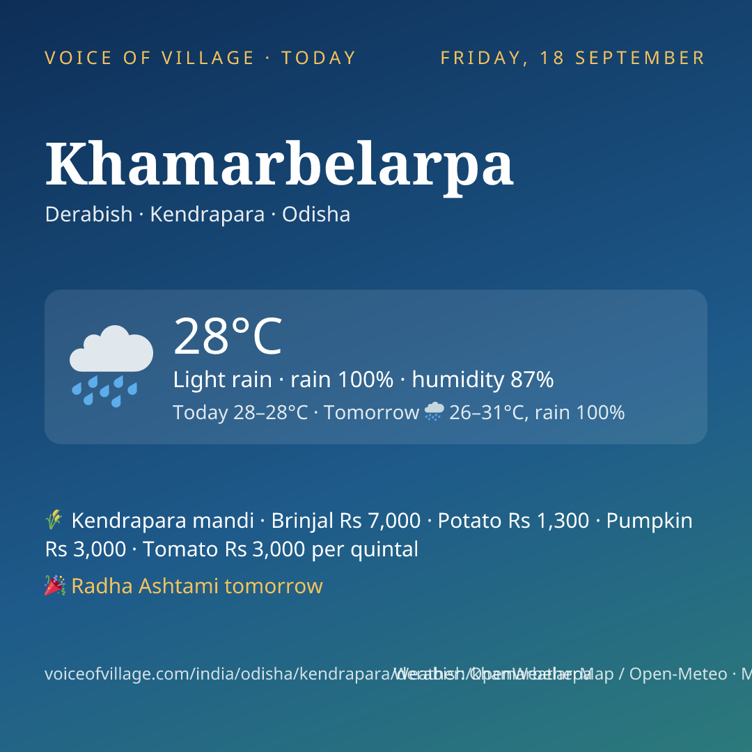 Khamarbelarpa today