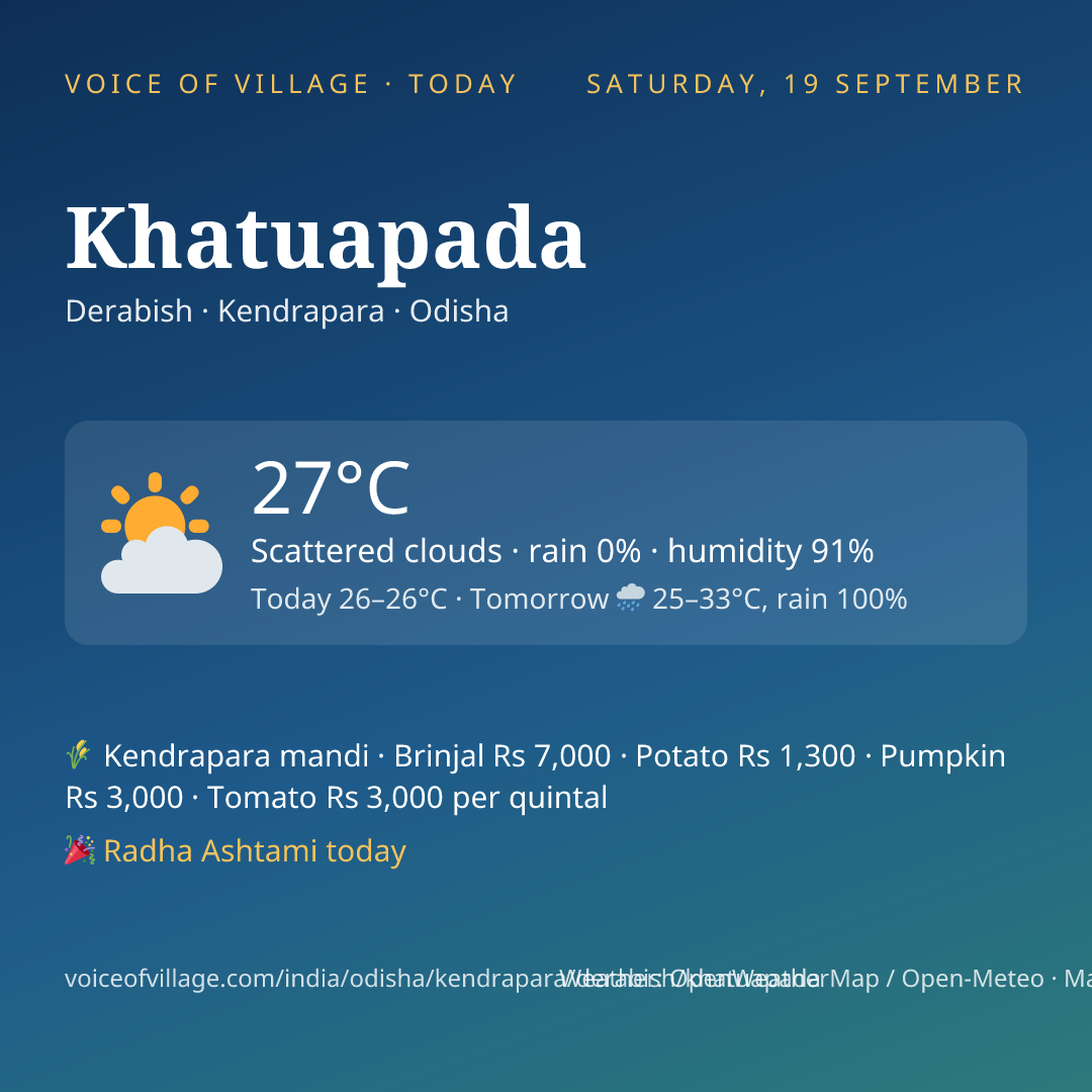 Khatuapada today