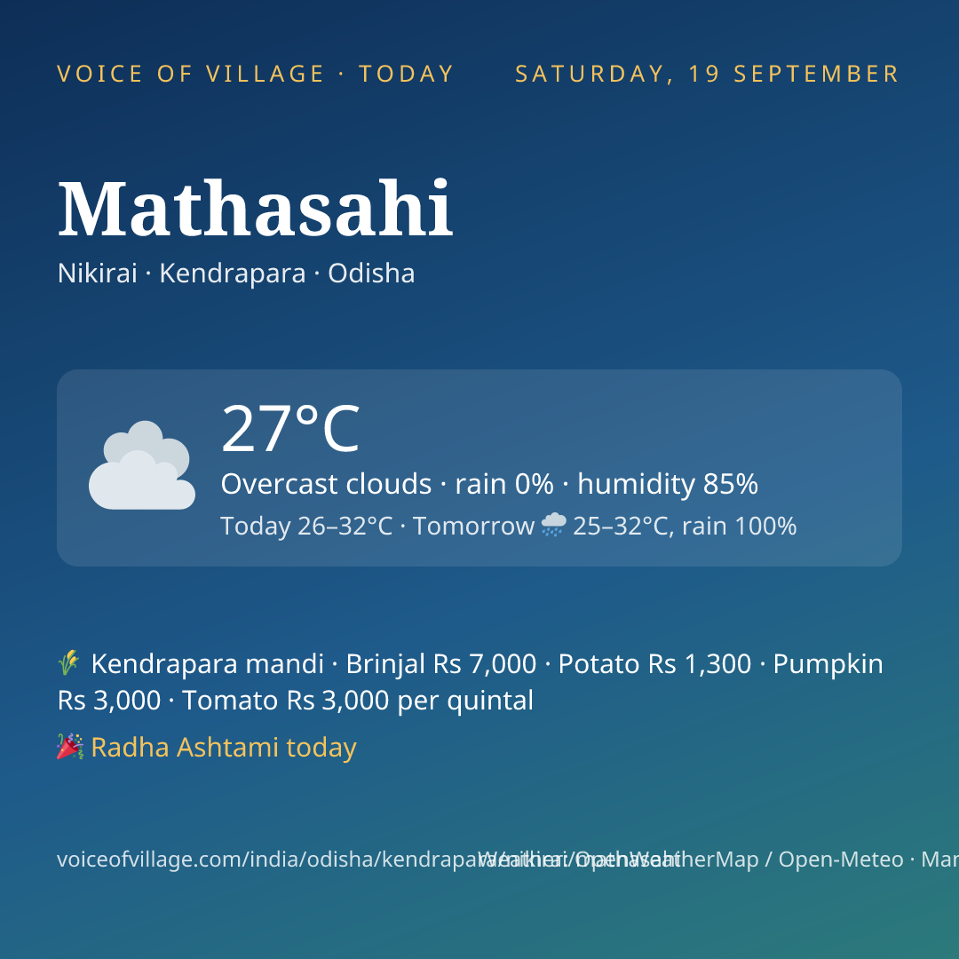 Mathasahi today