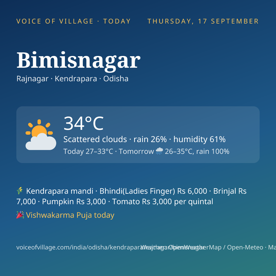 Bimisnagar today