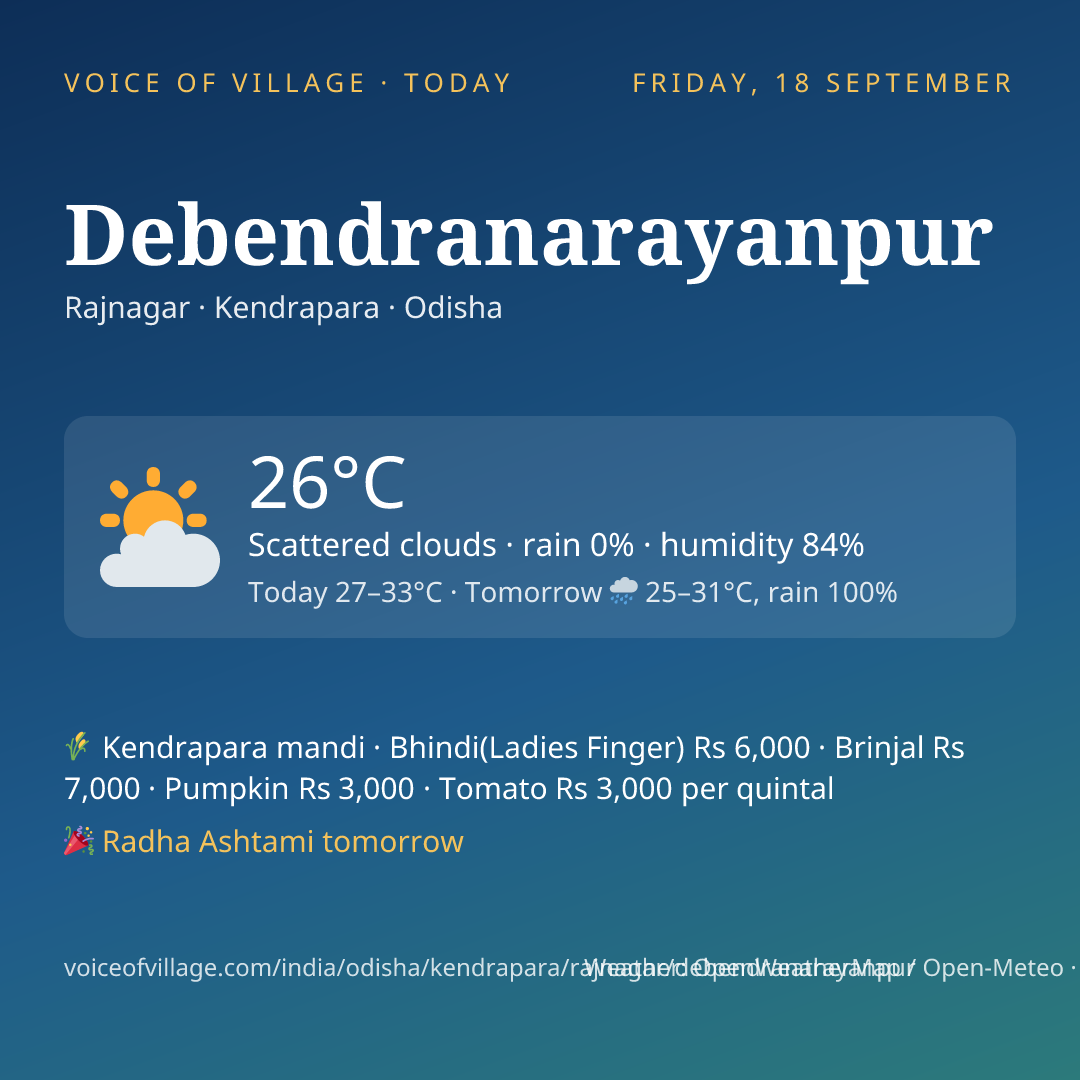 Debendranarayanpur today