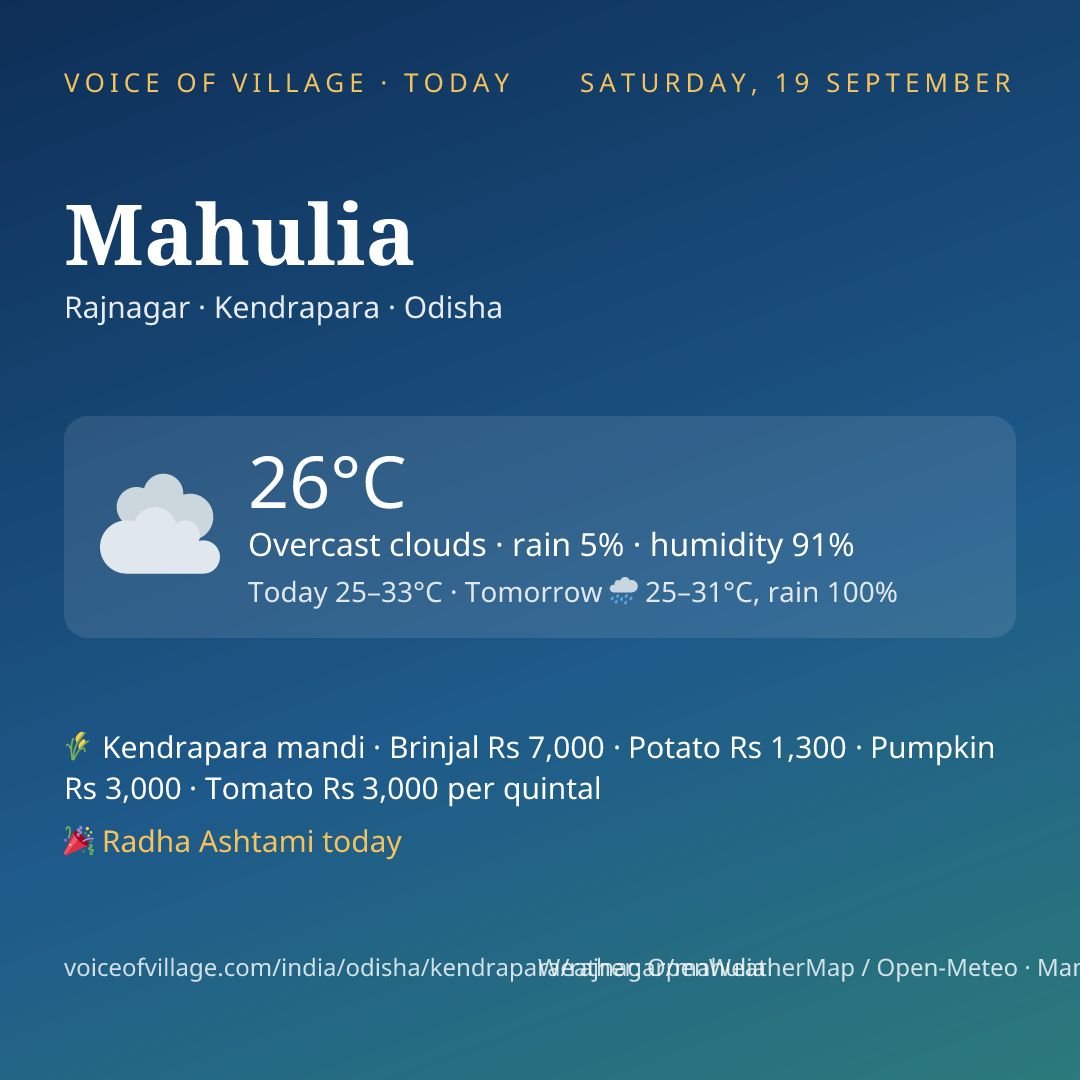 Mahulia today