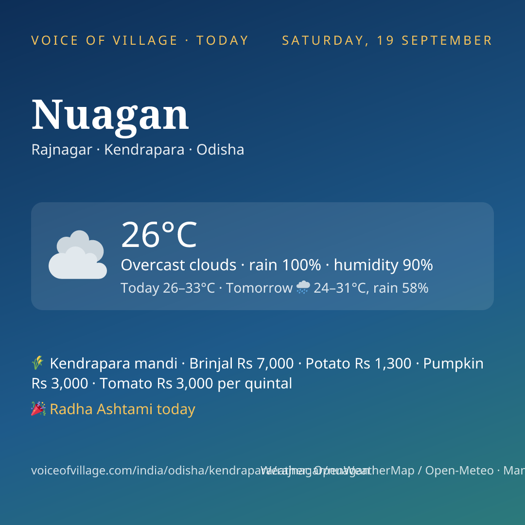 Nuagan today