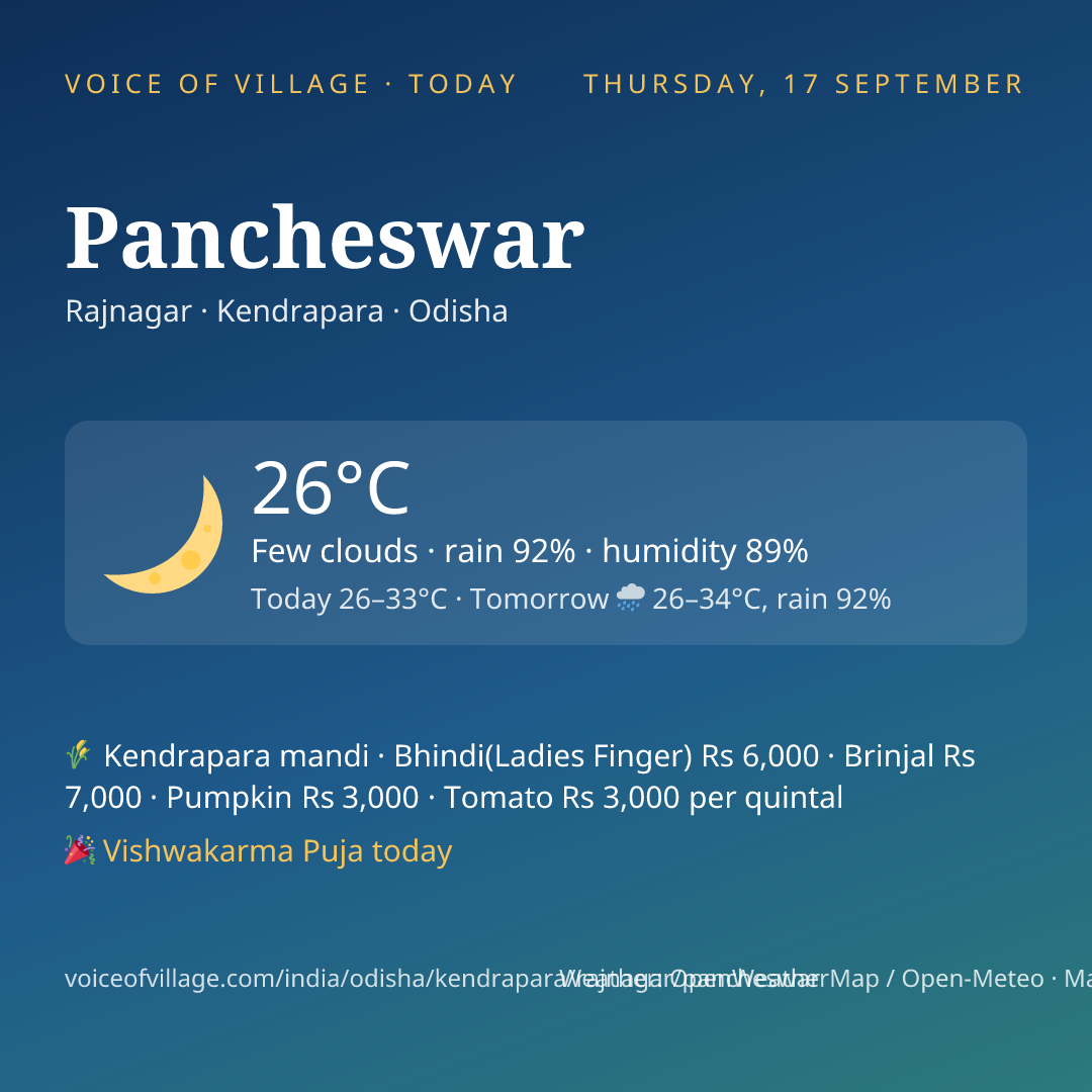 Pancheswar today