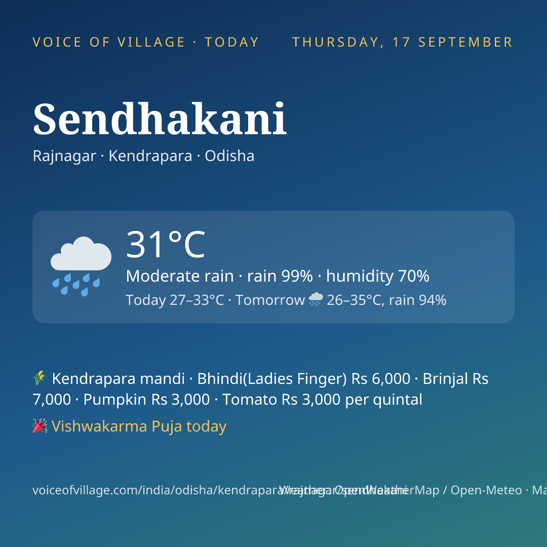 Sendhakani today