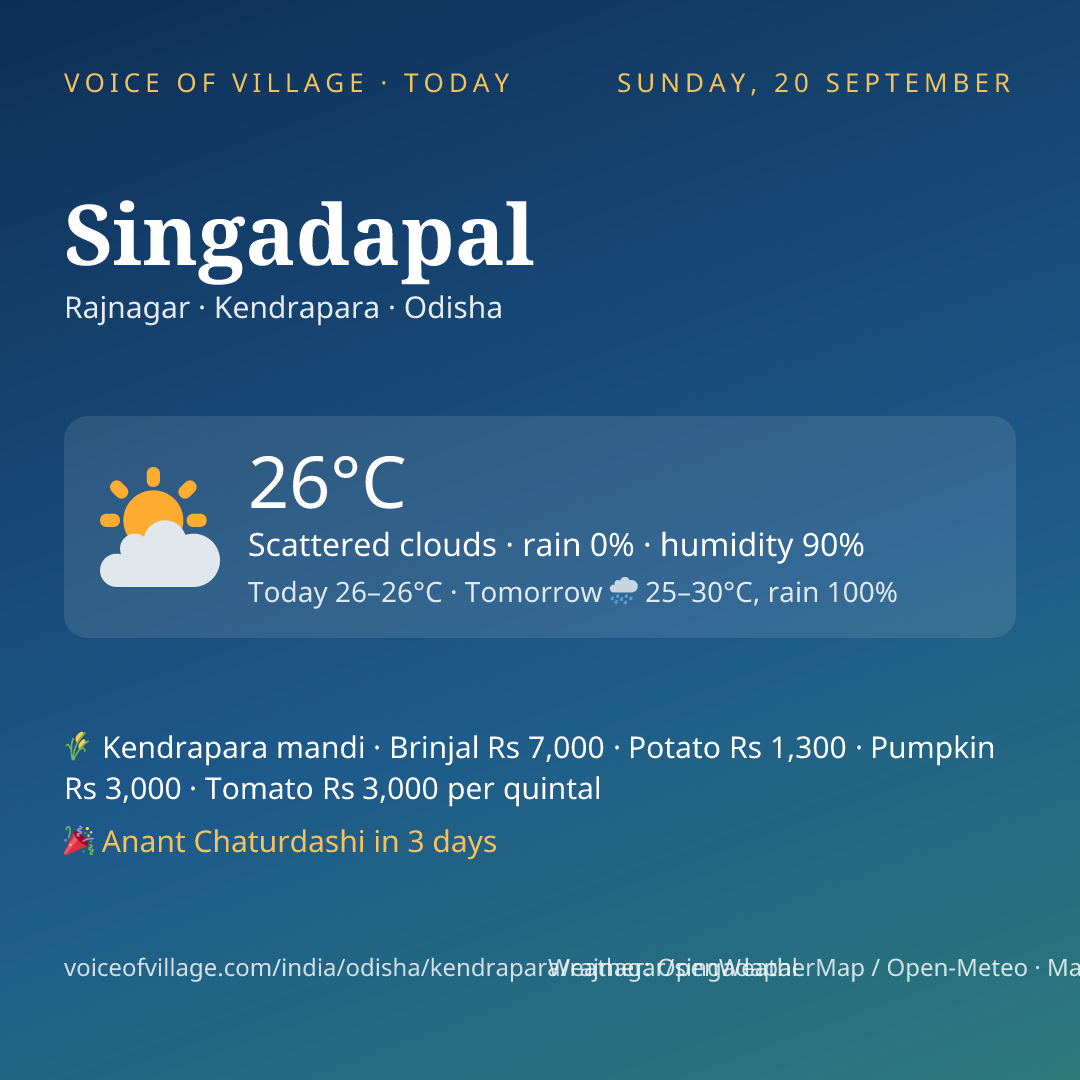 Singadapal today