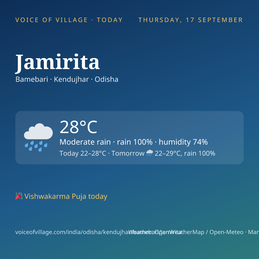 Jamirita today