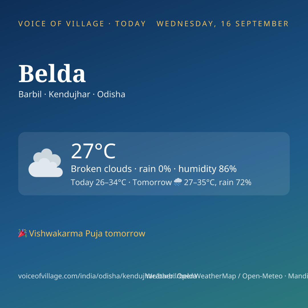 Belda today