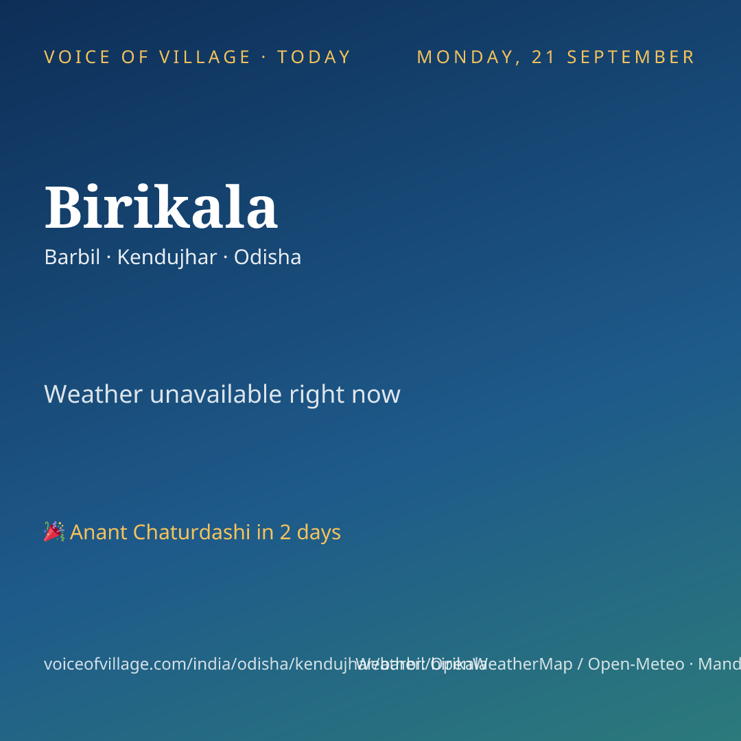 Birikala today