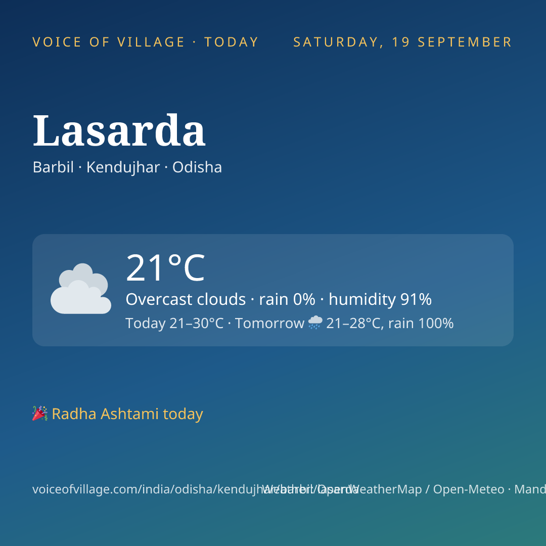 Lasarda today