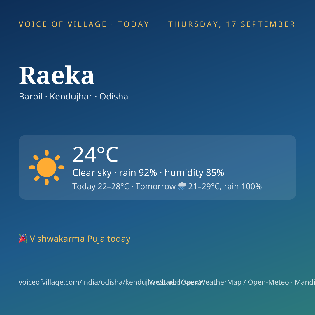 Raeka today