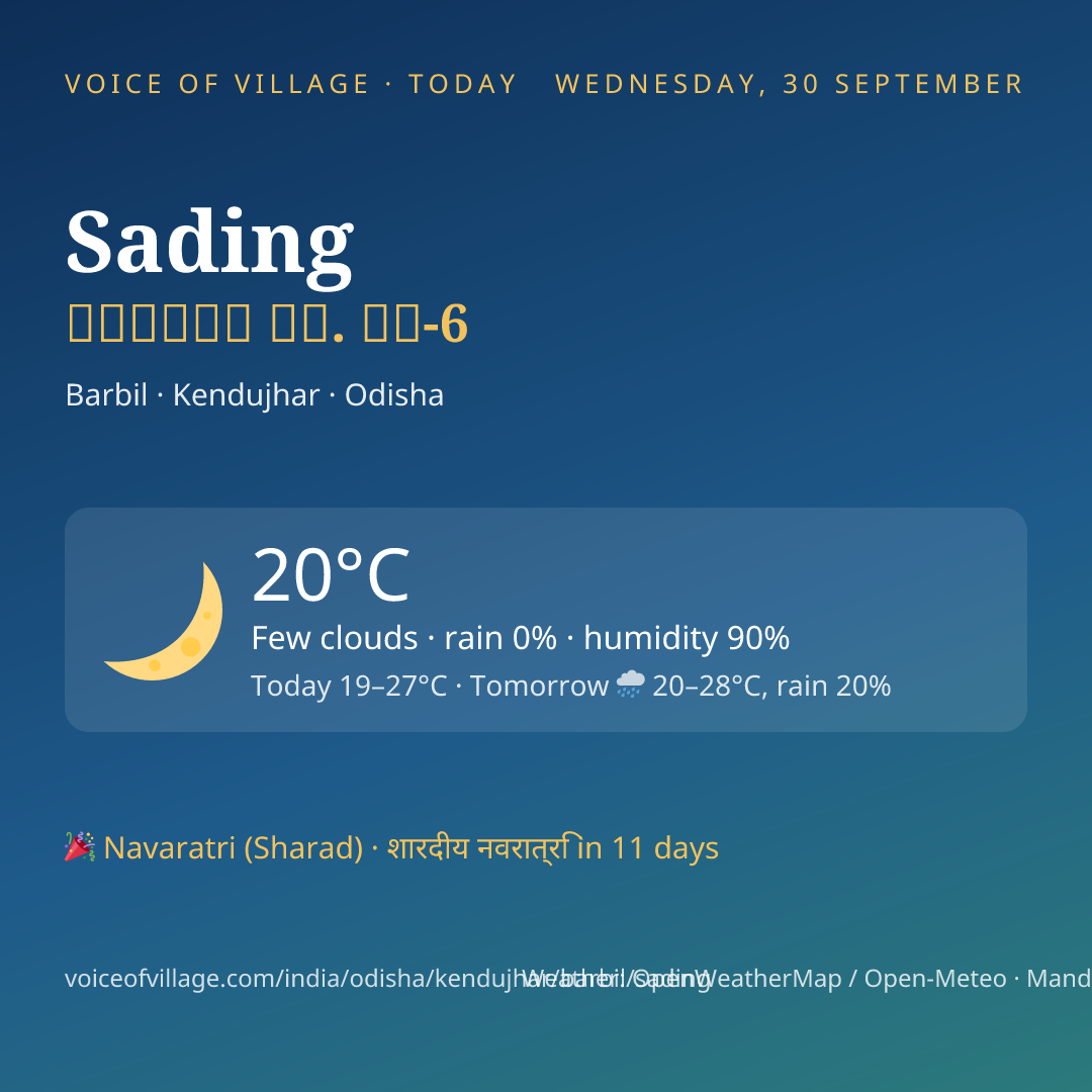 Sading today