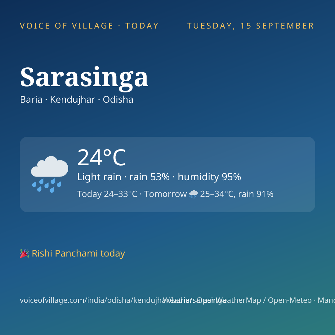 Sarasinga today