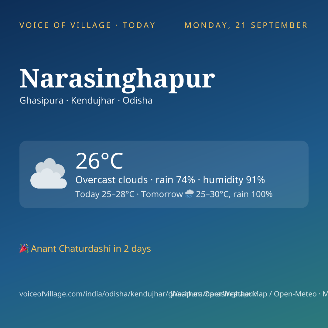 Narasinghapur today