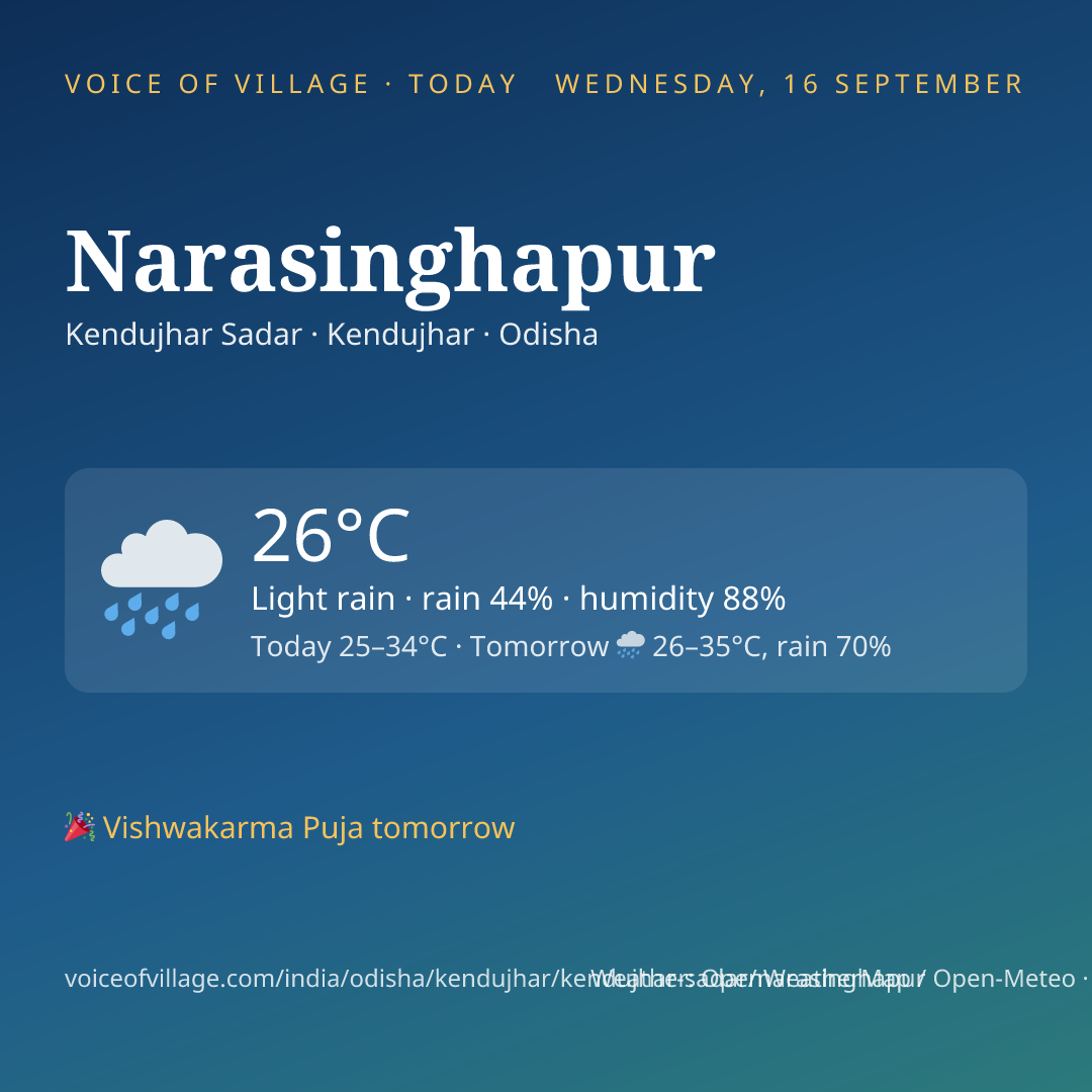 Narasinghapur today