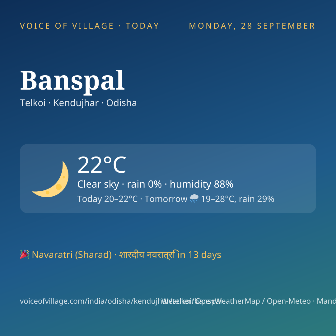 Banspal today