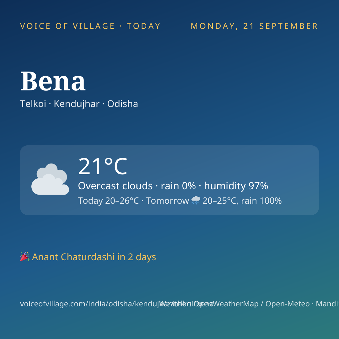 Bena today