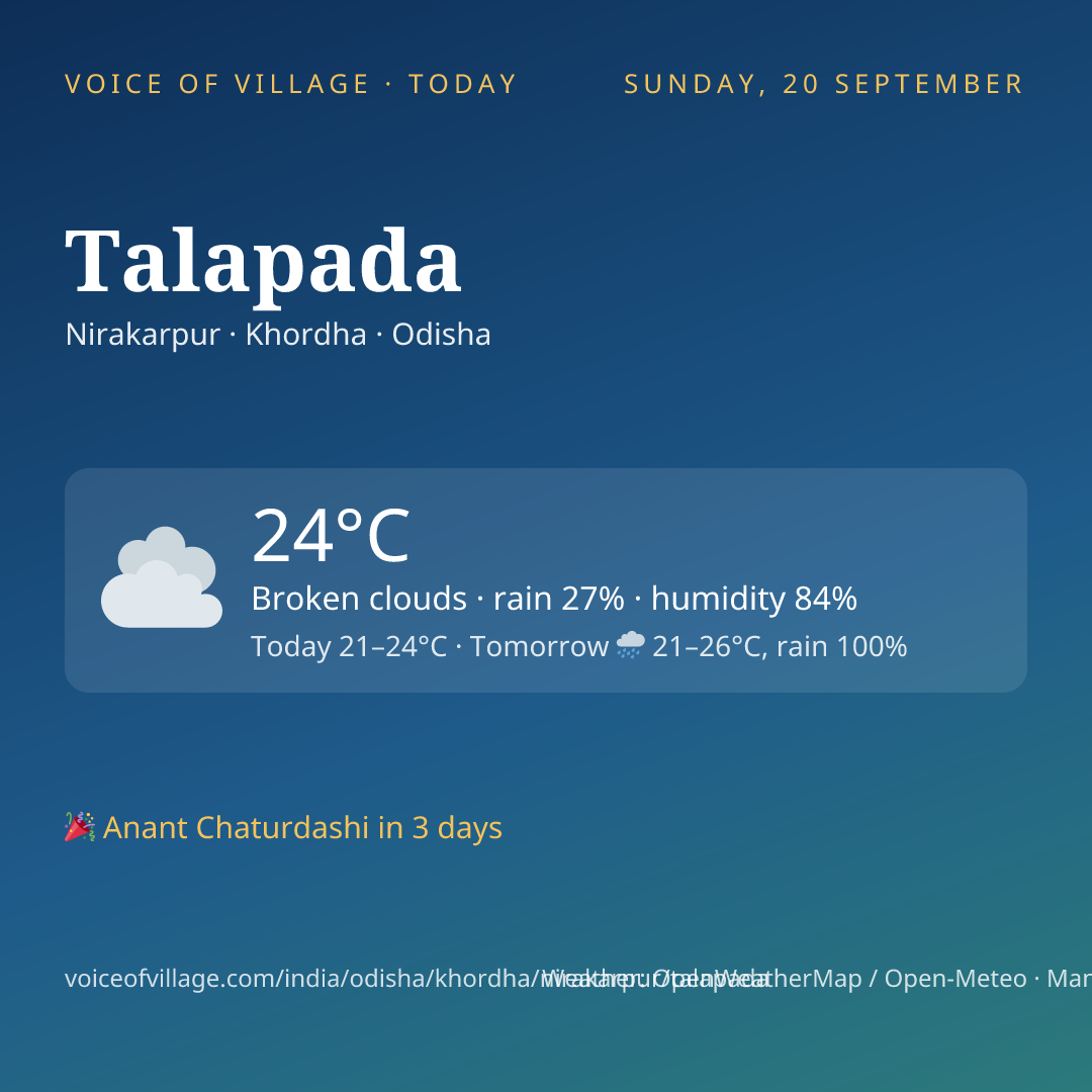 Talapada today