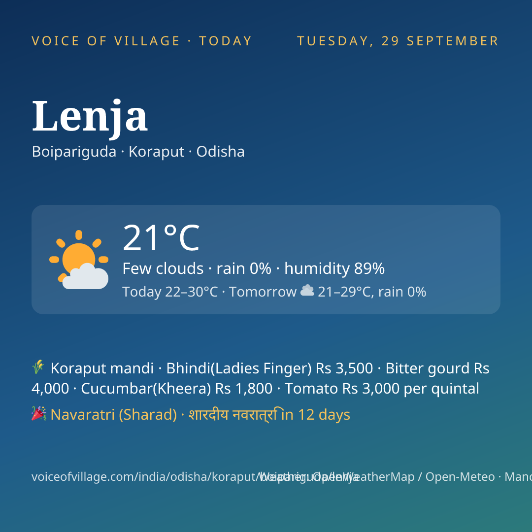 Lenja today