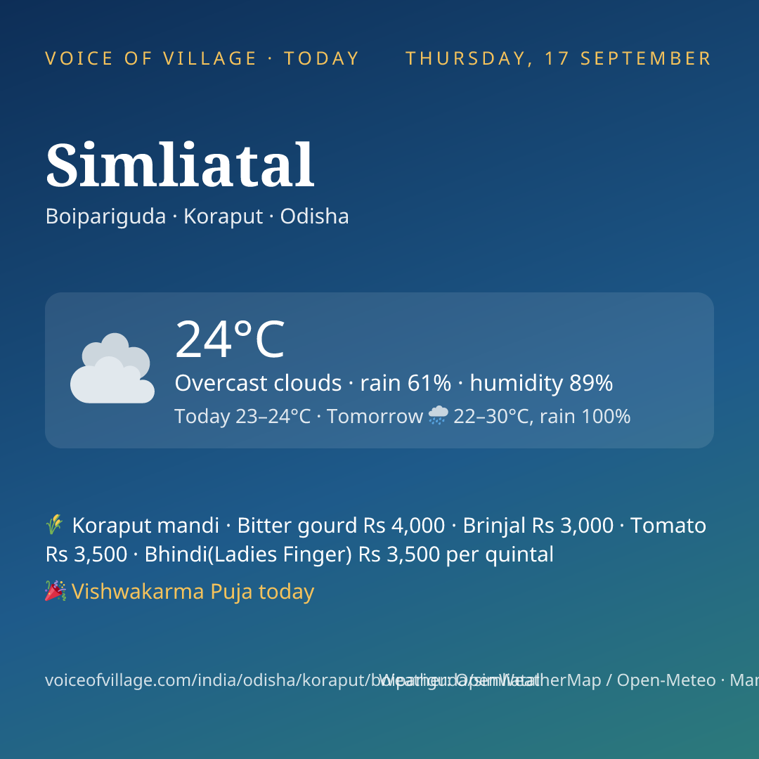 Simliatal today
