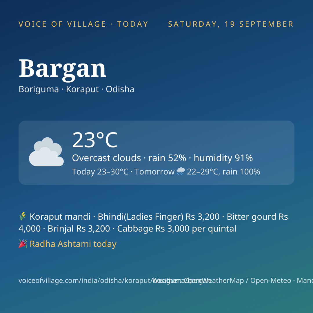 Bargan today