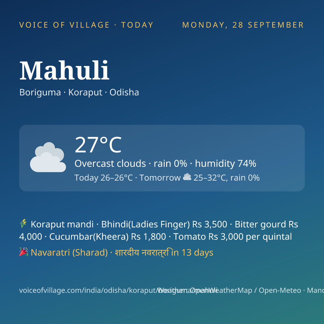 Mahuli today