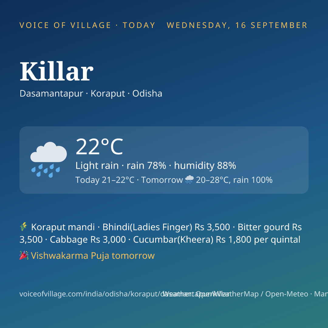 Killar today