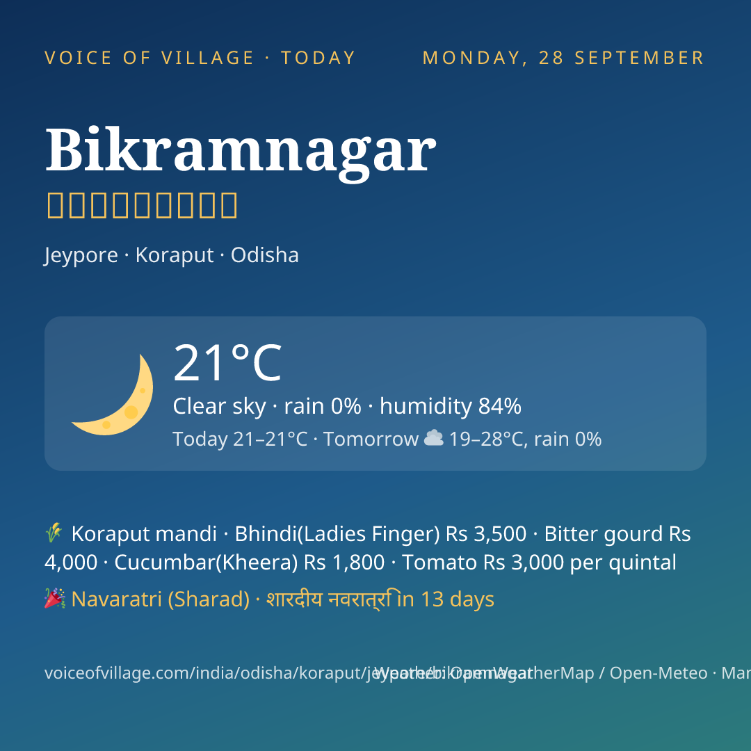 Bikramnagar today