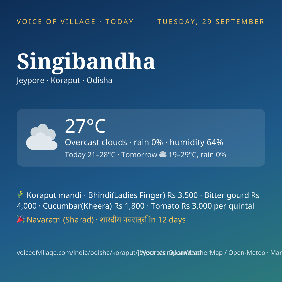 Singibandha today