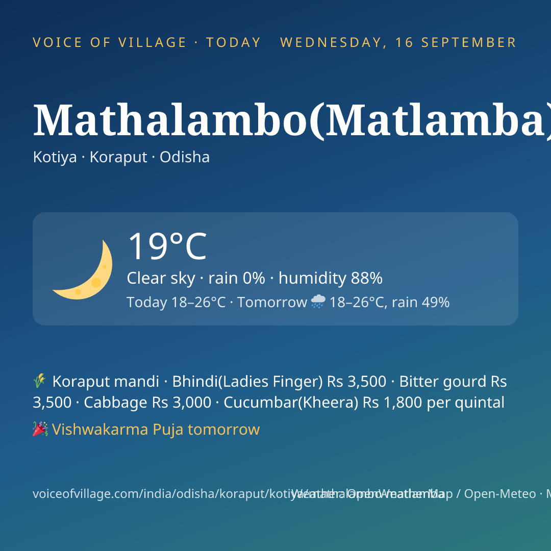 Mathalambo(Matlamba) today