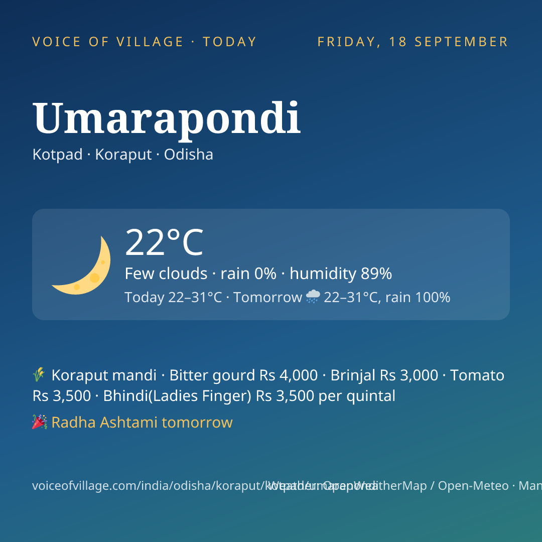 Umarapondi today