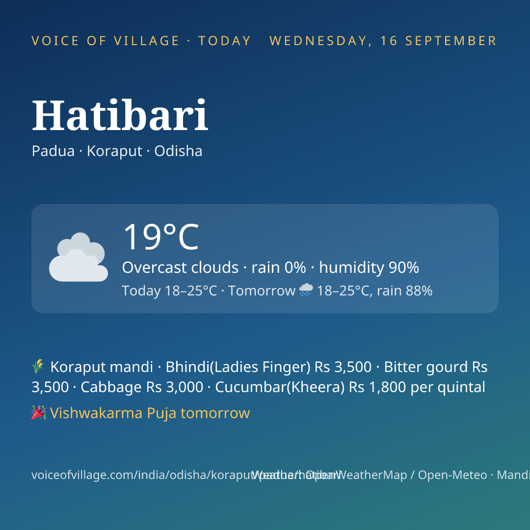 Hatibari today