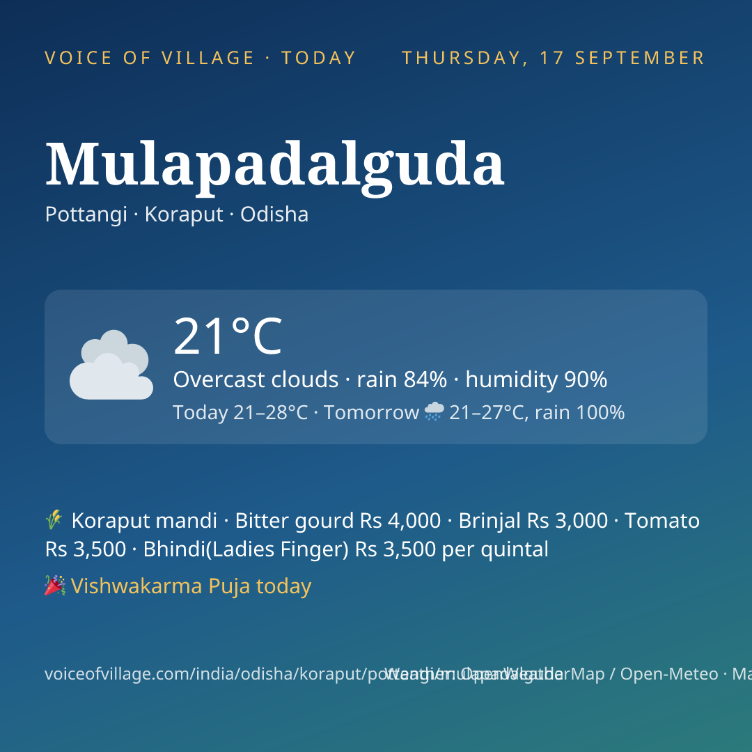 Mulapadalguda today