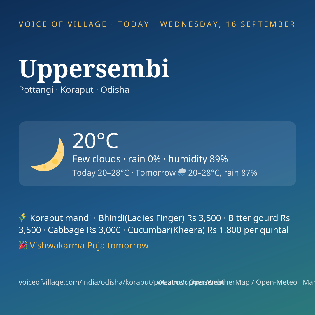 Uppersembi today