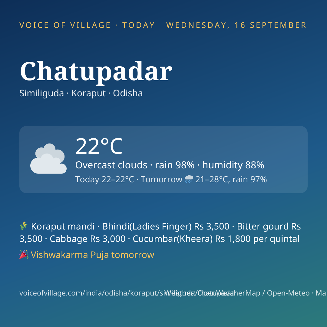 Chatupadar today