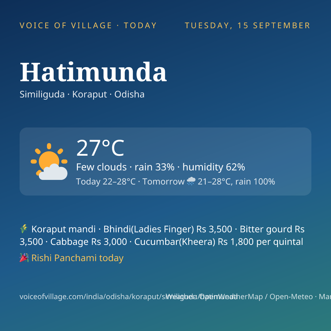 Hatimunda today