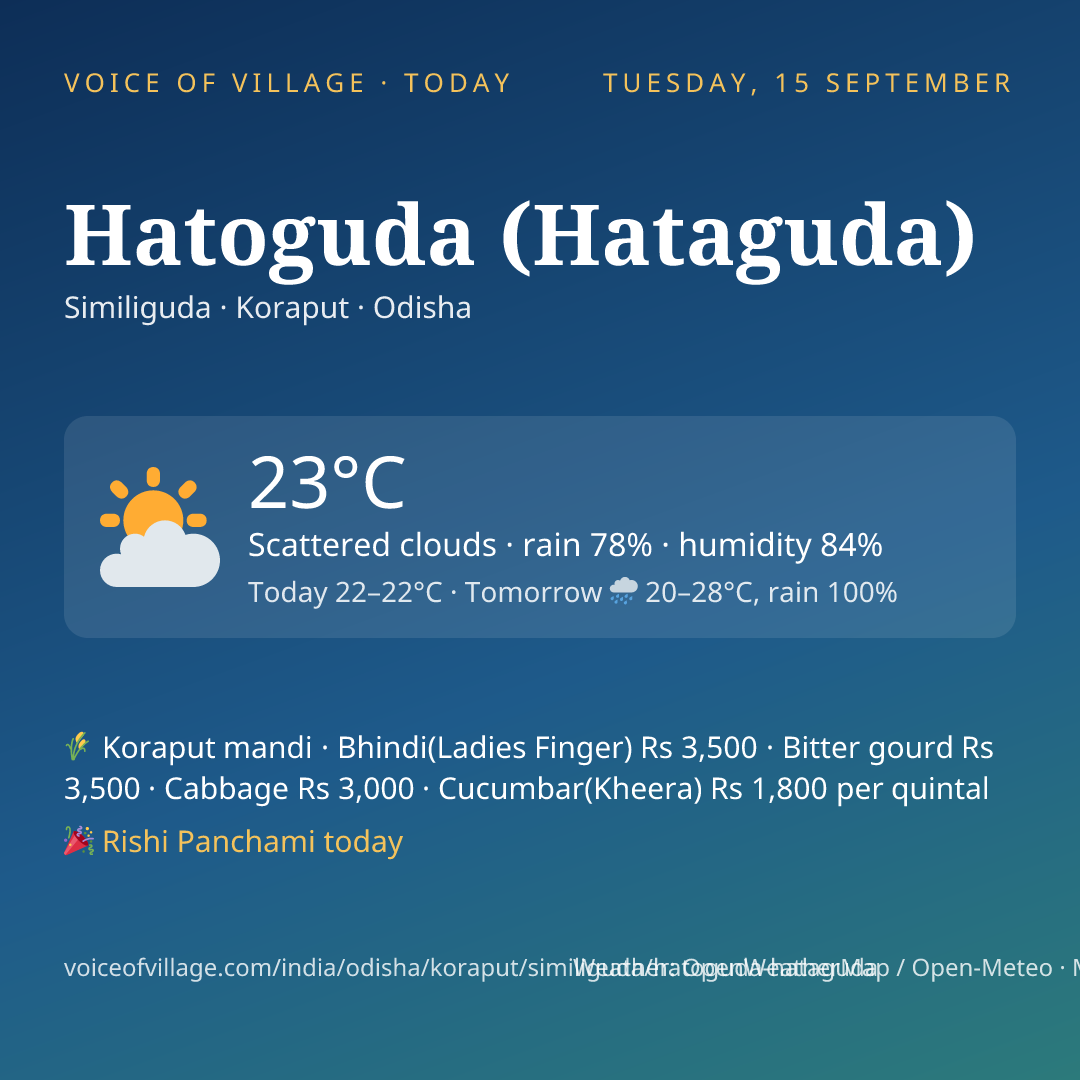 Hatoguda (Hataguda) today