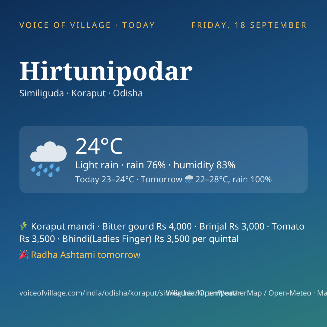 Hirtunipodar today