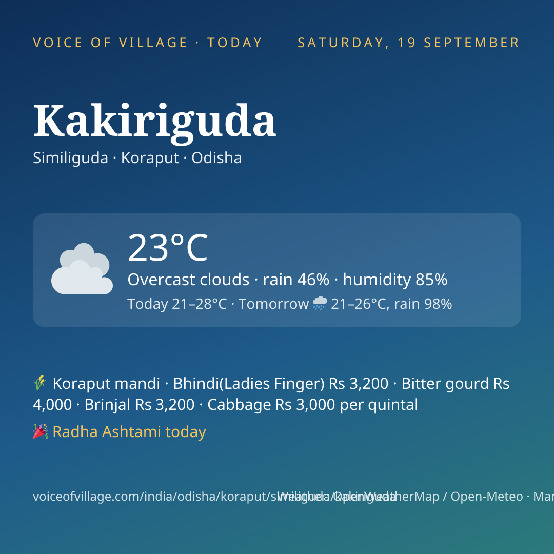 Kakiriguda today
