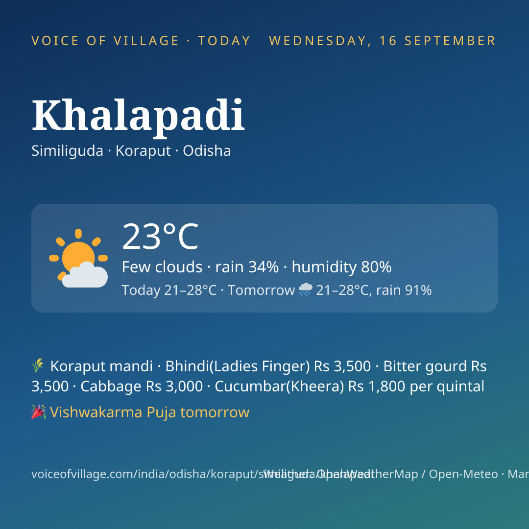 Khalapadi today