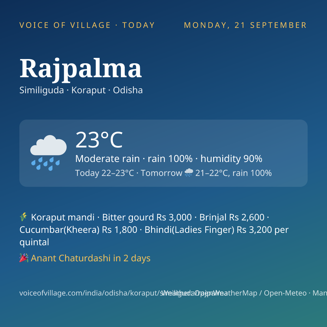 Rajpalma today