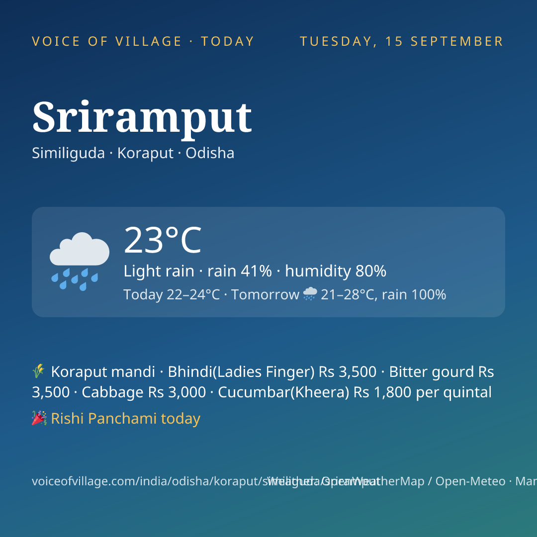 Sriramput today